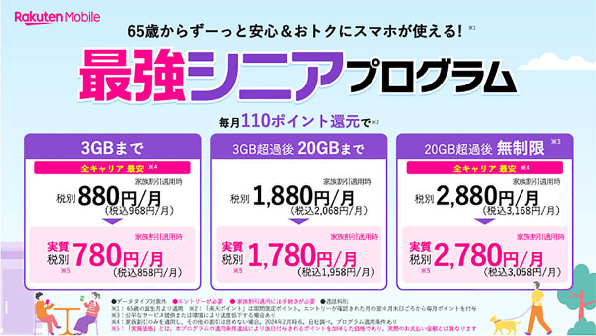 ガラケーを今でも使っている人の月額利用料金ってどれくらいなの？