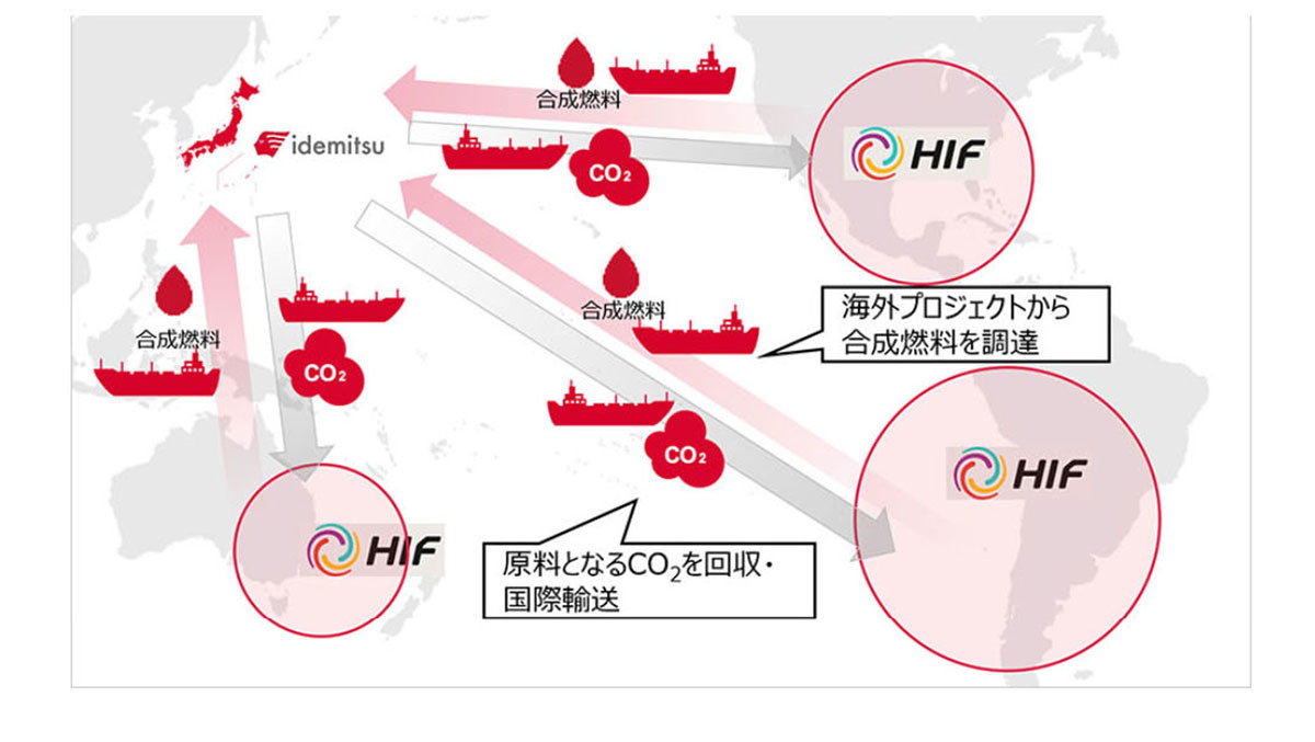 出光興産　合成燃料開発企業HIFに出資し、2035年に50万トン規模のe-メタノール供給を目指す