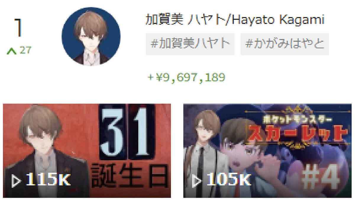YouTubeの投げ銭機能「スパチャ」の仕組み/送り方と支払い方法、注意点