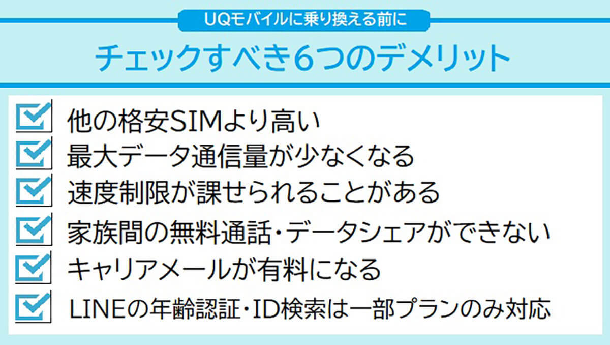 【2023】UQモバイルに乗り換える6つのデメリット | 乗り換えで後悔しないポイント