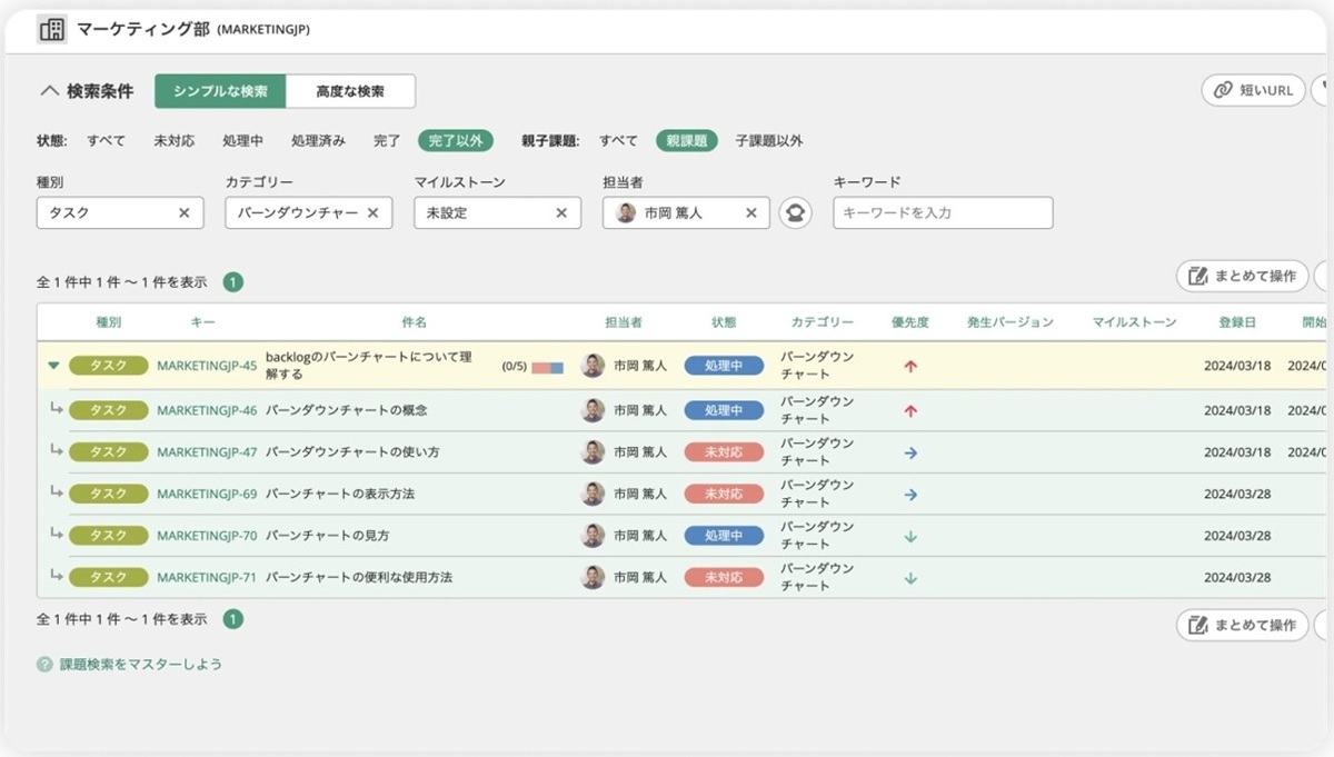 チームラボの効率的なプロジェクト管理を支えるヌーラボ「Backlog」