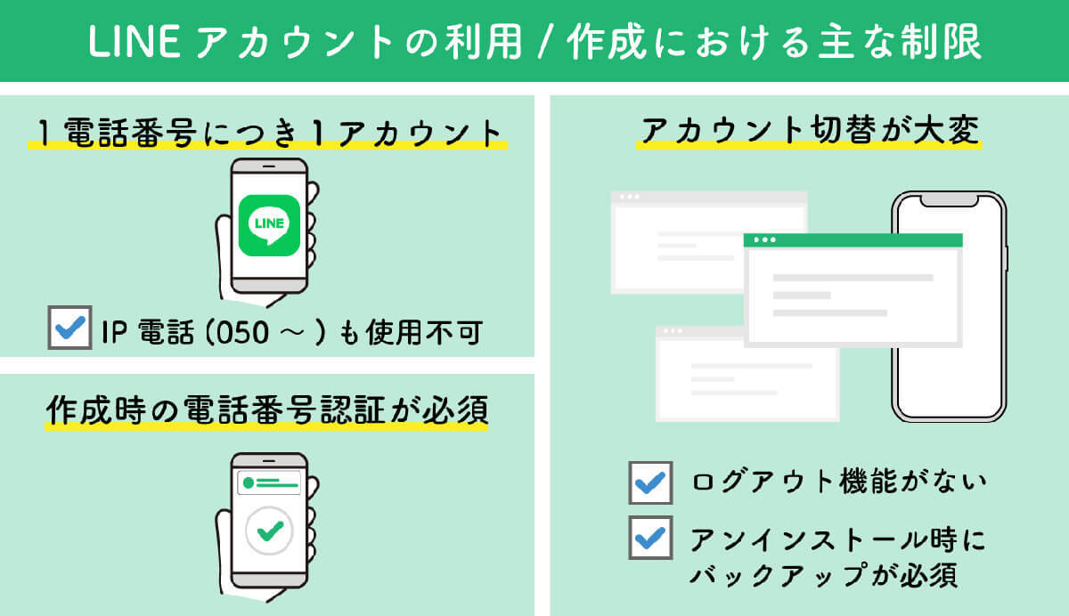 LINEアカウントを2つ以上複数作成する方法！1台でサブ垢を使い分ける手順と注意点も