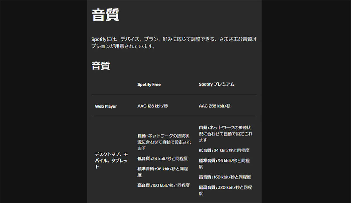 同じ曲のMVを視聴するなら「YouTube」「ニコニコ動画」どちらの方が音質が良い？