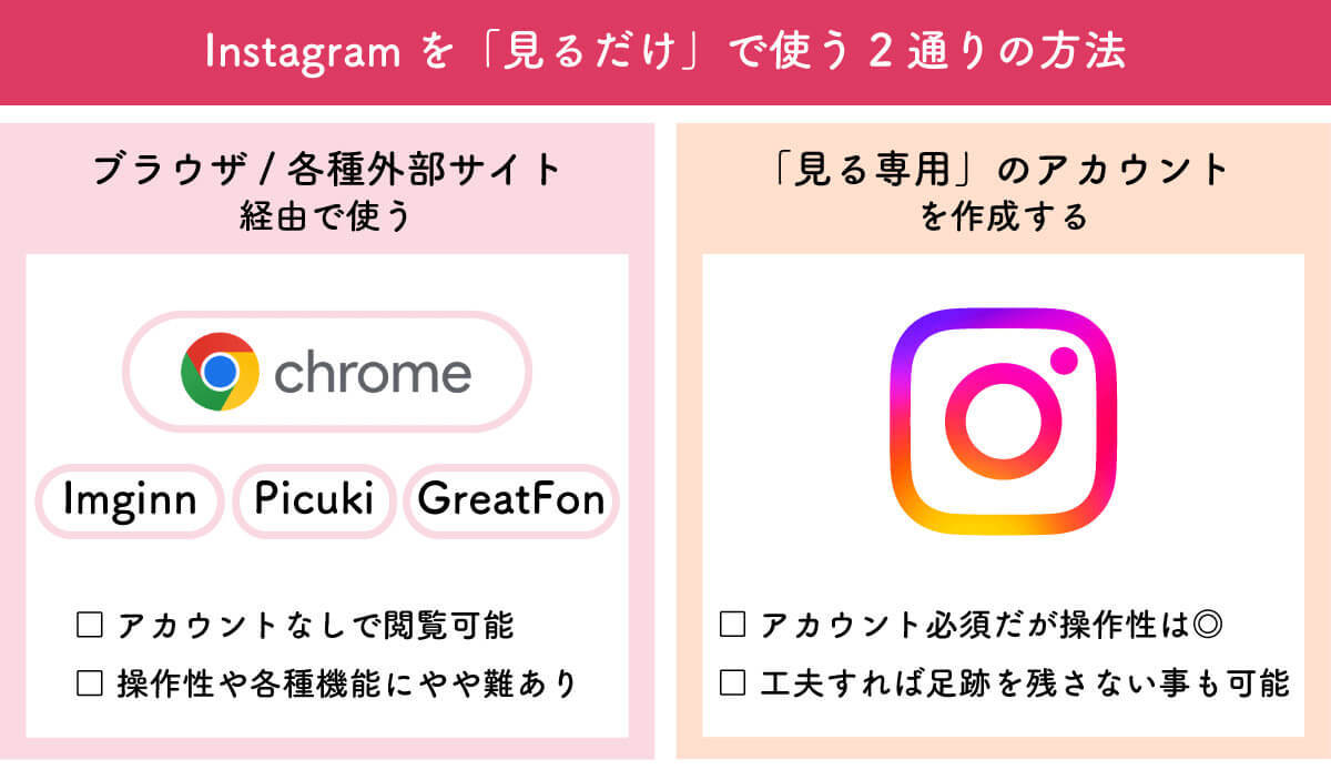 Instagram「見るだけ」で危険性はある？閲覧目的だけで安全に利用する方法3選