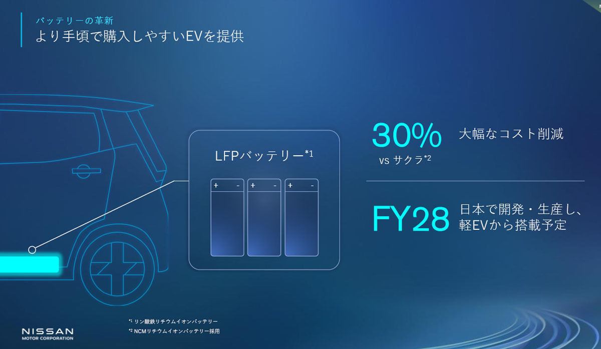 日産　EV向けLFPリチウムイオンバッテリーの量産が経産省の「蓄電池に係る供給確保計画」として認定