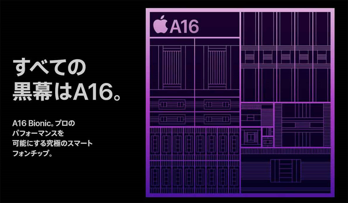 【図解】iPhone 14とiPhone 14 Proって結局何が違うの？どちらがおすすめ？