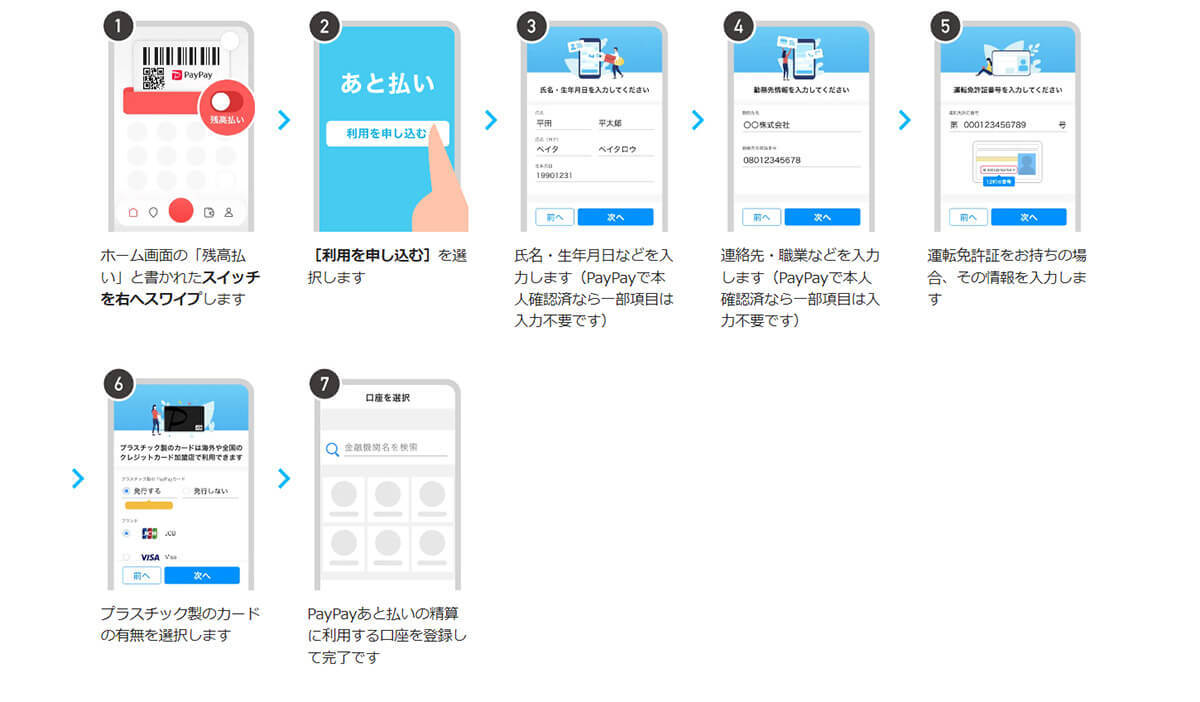 【2023最新】PayPayあと払いの審査に落ちた？審査基準とPayPayカードとの関係