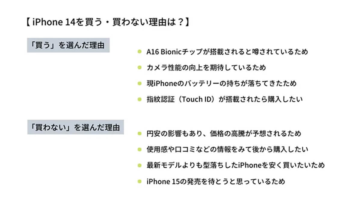 「iPhone14」は買う？買わない？どこで買う？ それぞれの理由【スマホのススメ調べ】