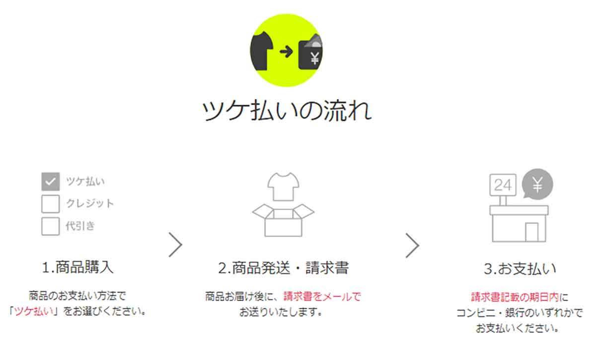 「ZOZOTOWN」ツケ払いってどうなの? メリット・デメリットを解説