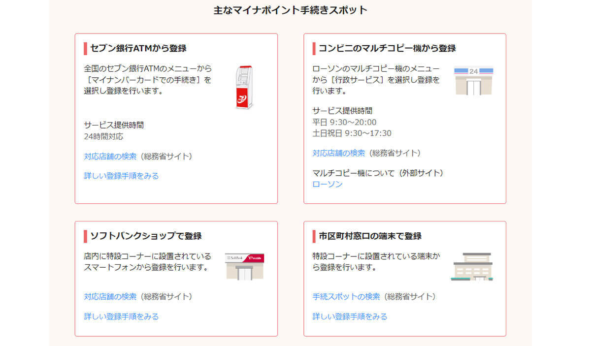【23年9月末まで】マイナポイントをPayPayで受け取るには？申請方法・チャージ方法