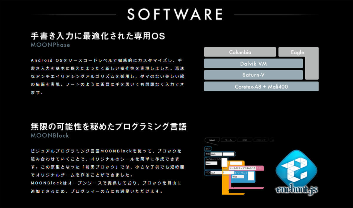 伝説の国産手書きタブレット「enchantMOON」は「失敗」だったのか？ 今どうなっている？