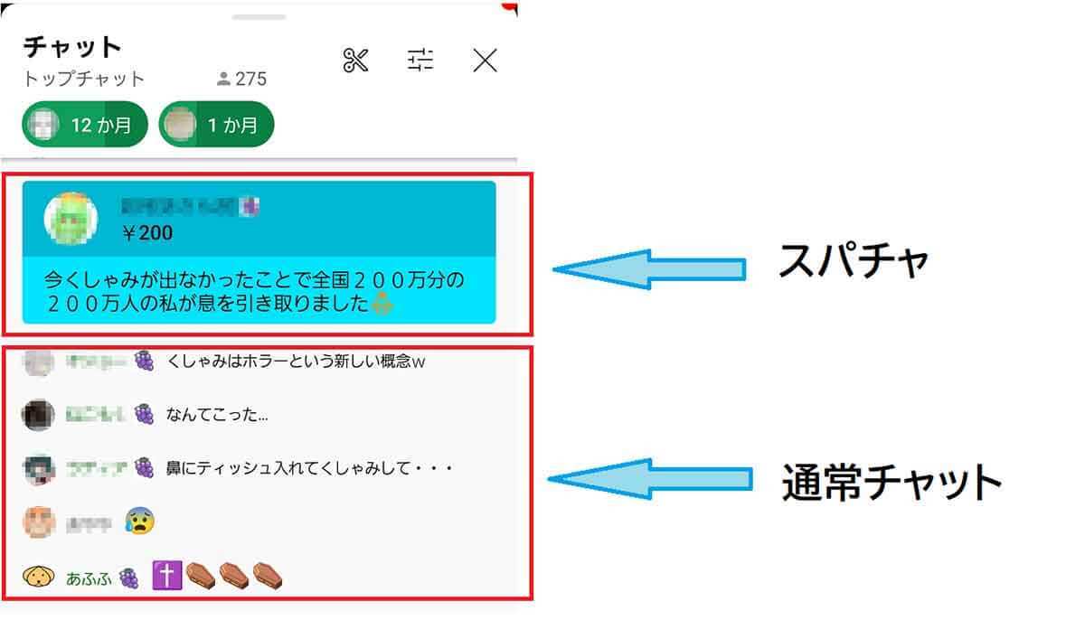 YouTubeの投げ銭機能「スパチャ」の仕組み/送り方と支払い方法、注意点