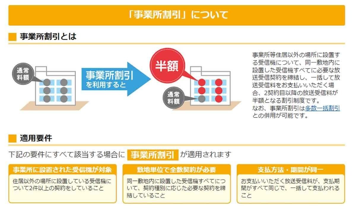 NHK受信料23年10月より値下げ – 覚えておきたいさらにお得な割引制度とは？