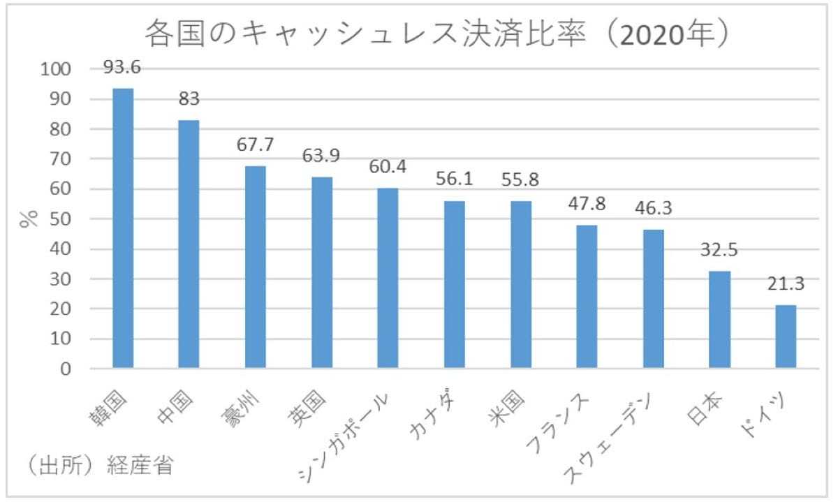 政府が新紙幣を発行する隠れた狙い…小売店など民間事業者は巨額コスト負担