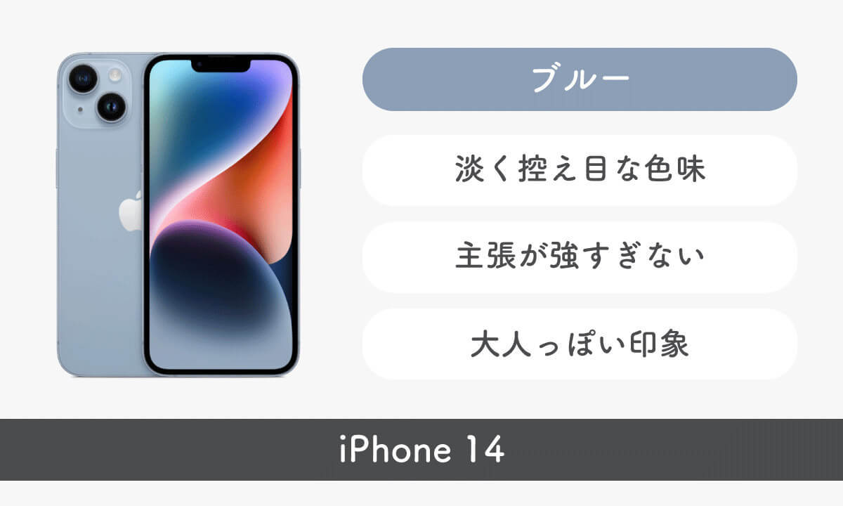 iPhone 14(Plus/Pro/Max)のカラーバリエーション10色を紹介！15との発色の違いも