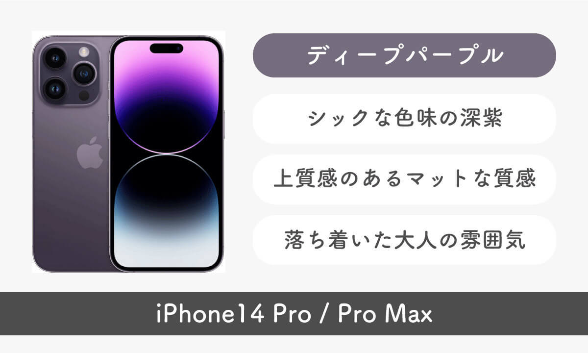 iPhone 14(Plus/Pro/Max)のカラーバリエーション10色を紹介！15との発色の違いも