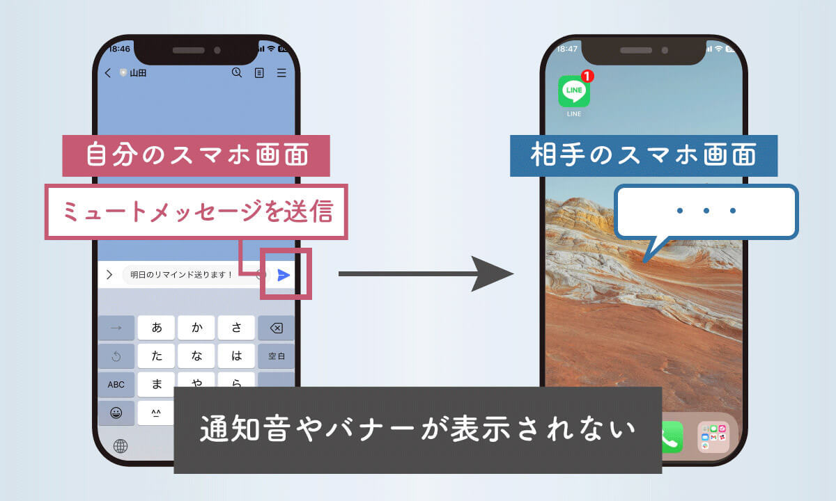 LINEの「ミュートメッセージ」機能とは？サイレント送信の利用方法と使い道