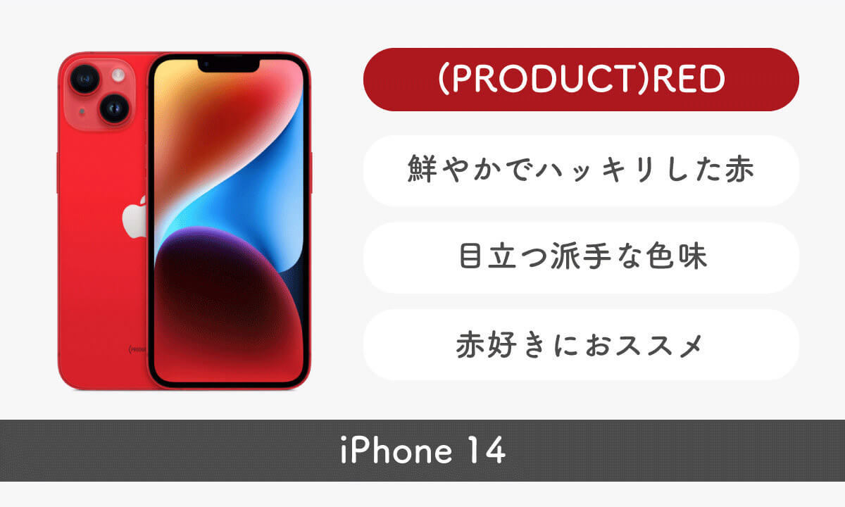 iPhone 14(Plus/Pro/Max)のカラーバリエーション10色を紹介！15との発色の違いも