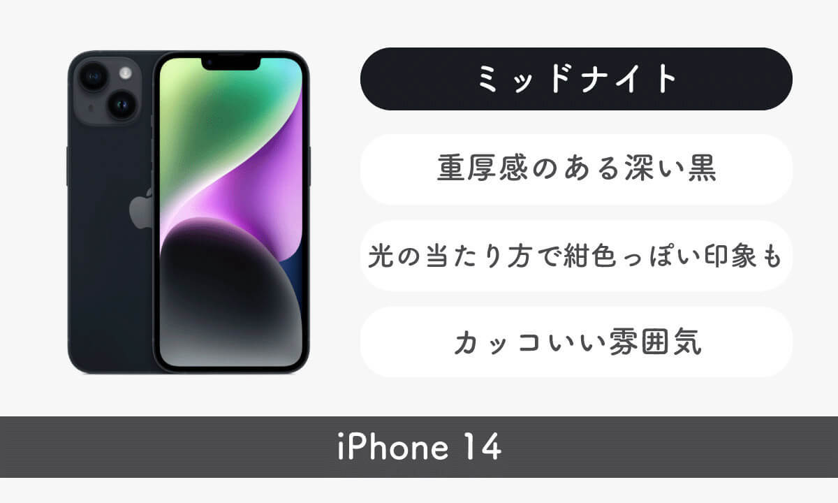 iPhone 14(Plus/Pro/Max)のカラーバリエーション10色を紹介！15との発色の違いも