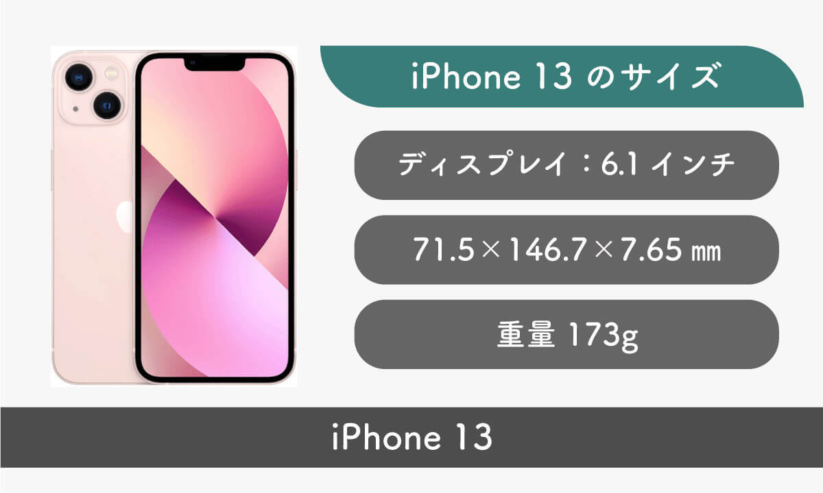 iPhone 13シリーズのサイズ一覧！大きさと重さまとめと購入時の注意点