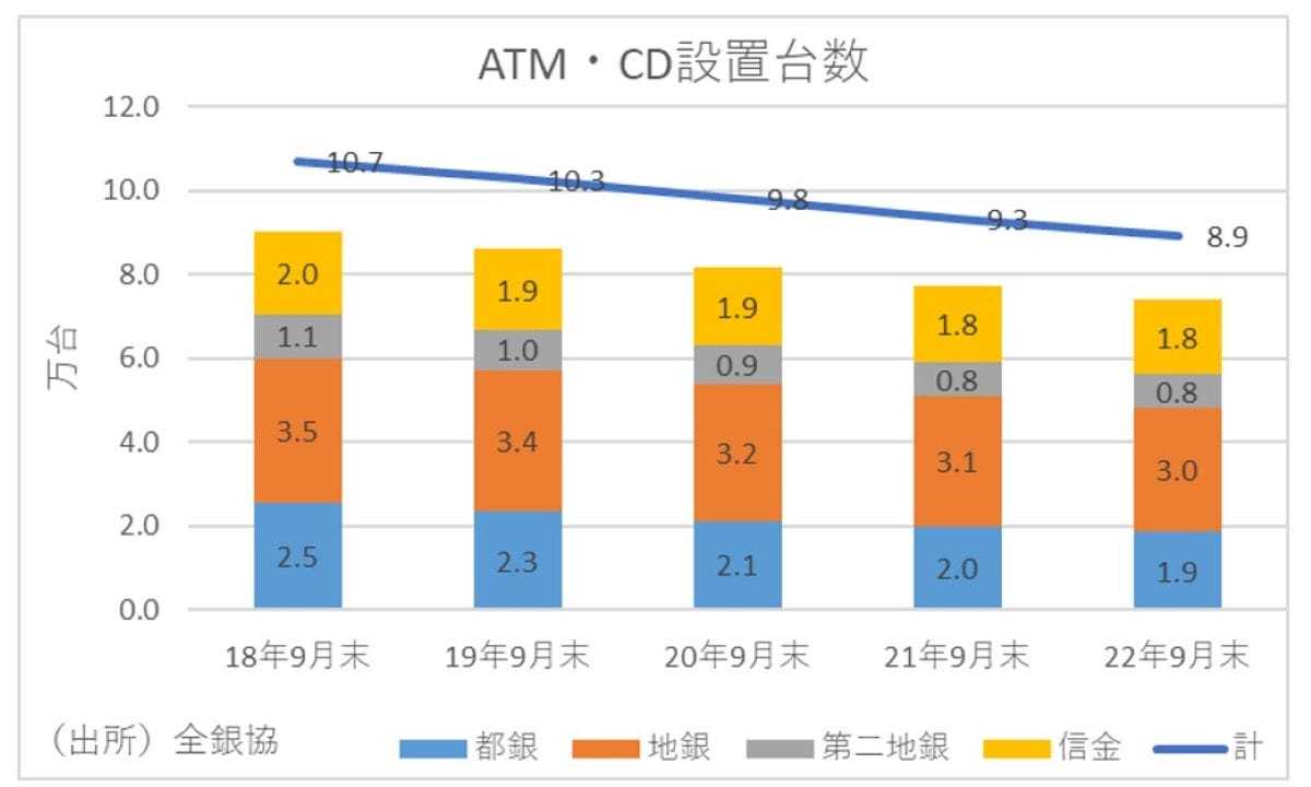 政府が新紙幣を発行する隠れた狙い…小売店など民間事業者は巨額コスト負担