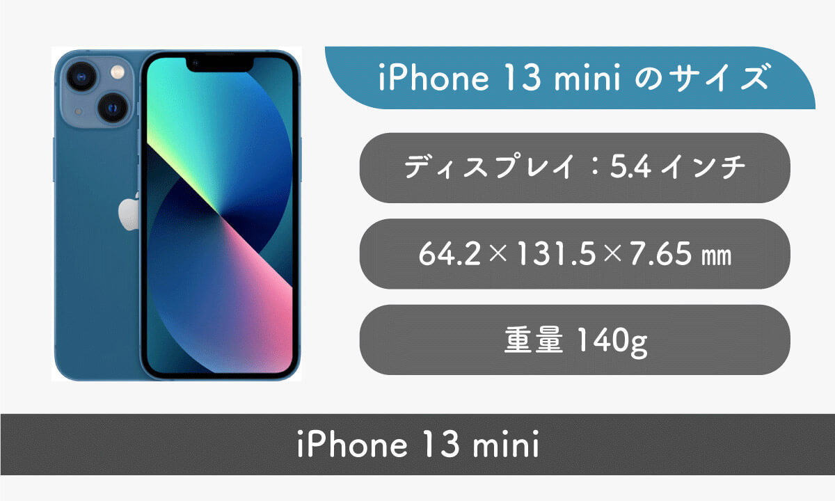 iPhone 13シリーズのサイズ一覧！大きさと重さまとめと購入時の注意点