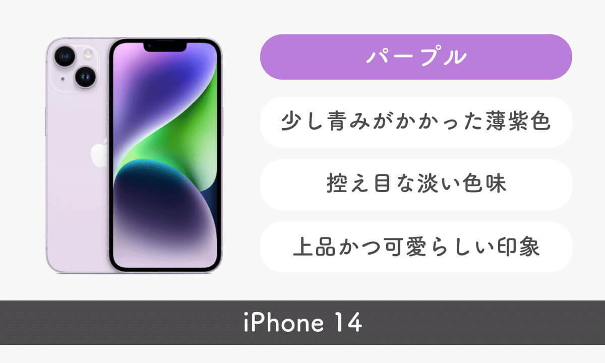 iPhone 14(Plus/Pro/Max)のカラーバリエーション10色を紹介！15との発色の違いも