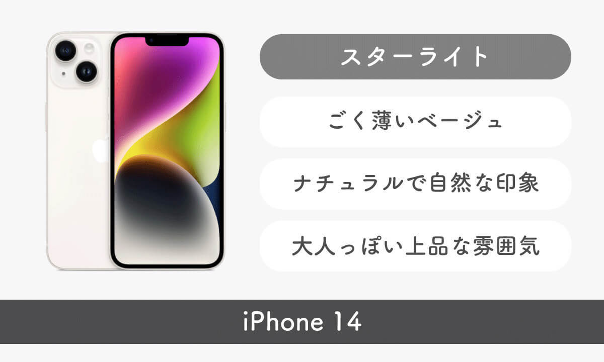 iPhone 14(Plus/Pro/Max)のカラーバリエーション10色を紹介！15との発色の違いも