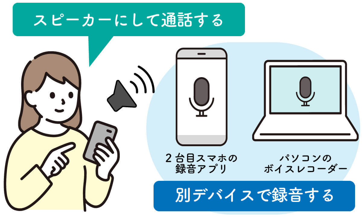 iPhoneが通話録音対応へ：通話録音アプリからボイスメモまでベストな録音方法は？