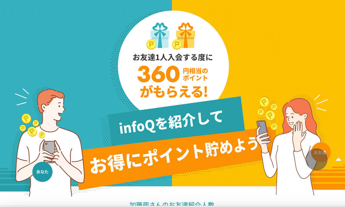 infoQ（インフォキュー）のアンケートモニターは安全？稼げる？実際に登録してみた