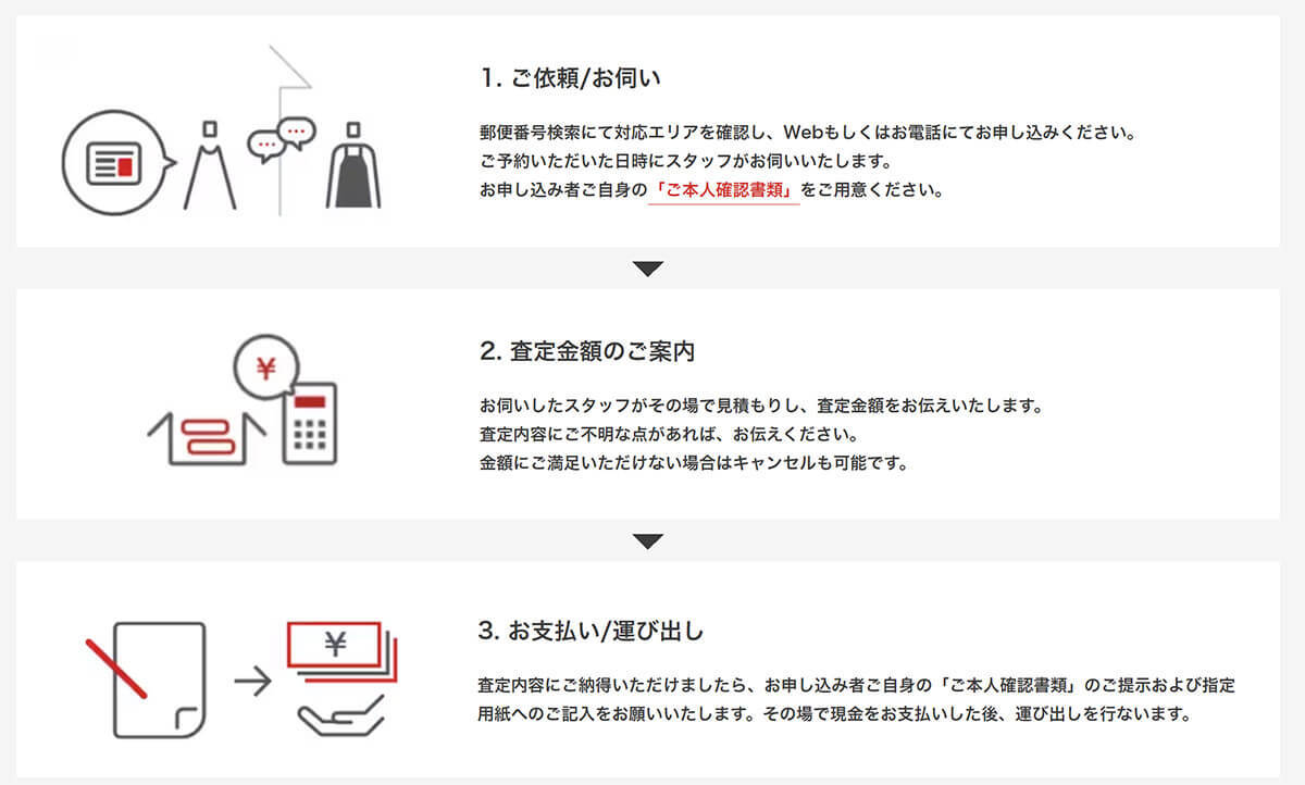 セカンドストリートの買取はひどいって本当なの？買取価格の目安や高く売るコツ解説