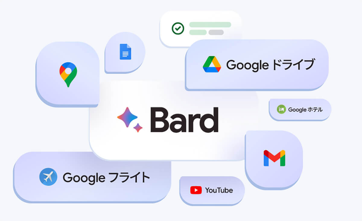 【Google Bard】Gmail、ドライブ、マップ、YouTubeなどと連携開始 – どう便利になる？