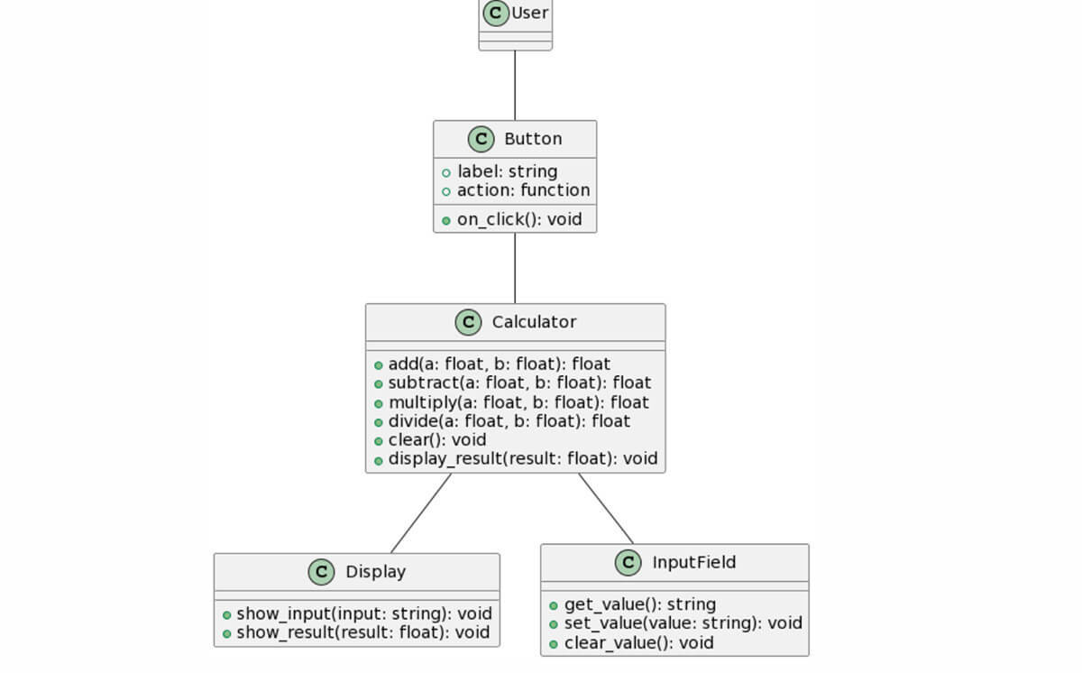 【初心者向け】ChatGPTでPythonコーディングに挑戦：すぐ使えるプロンプト付き