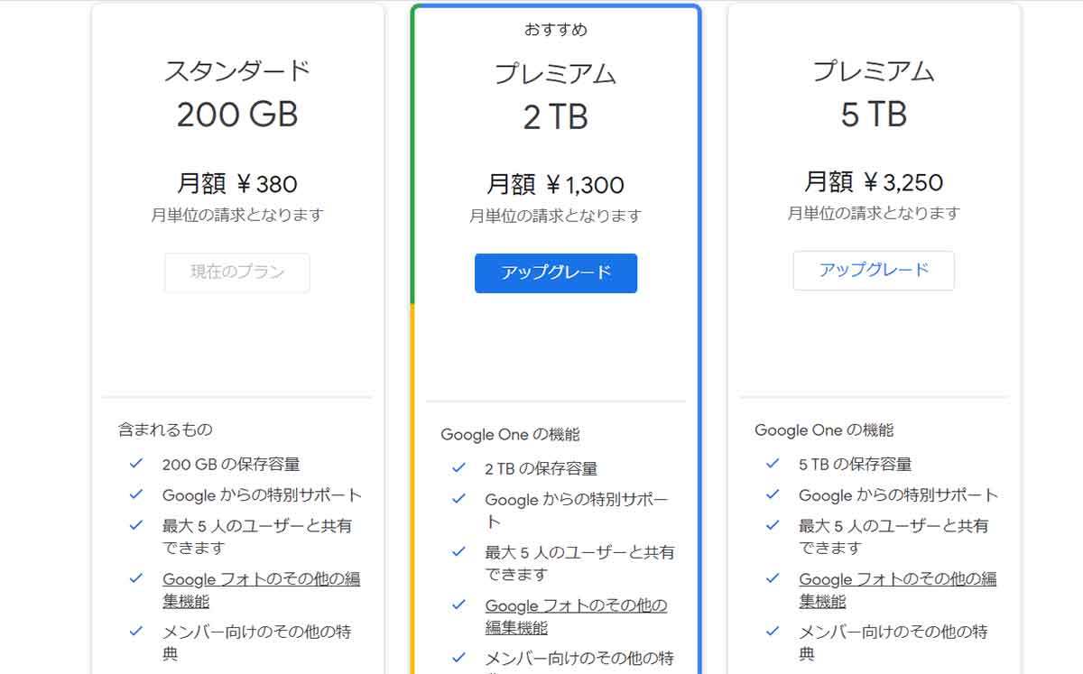 Google One（グーグルワン）はいらない？料金・メリットや特典を1年使ってレビュー