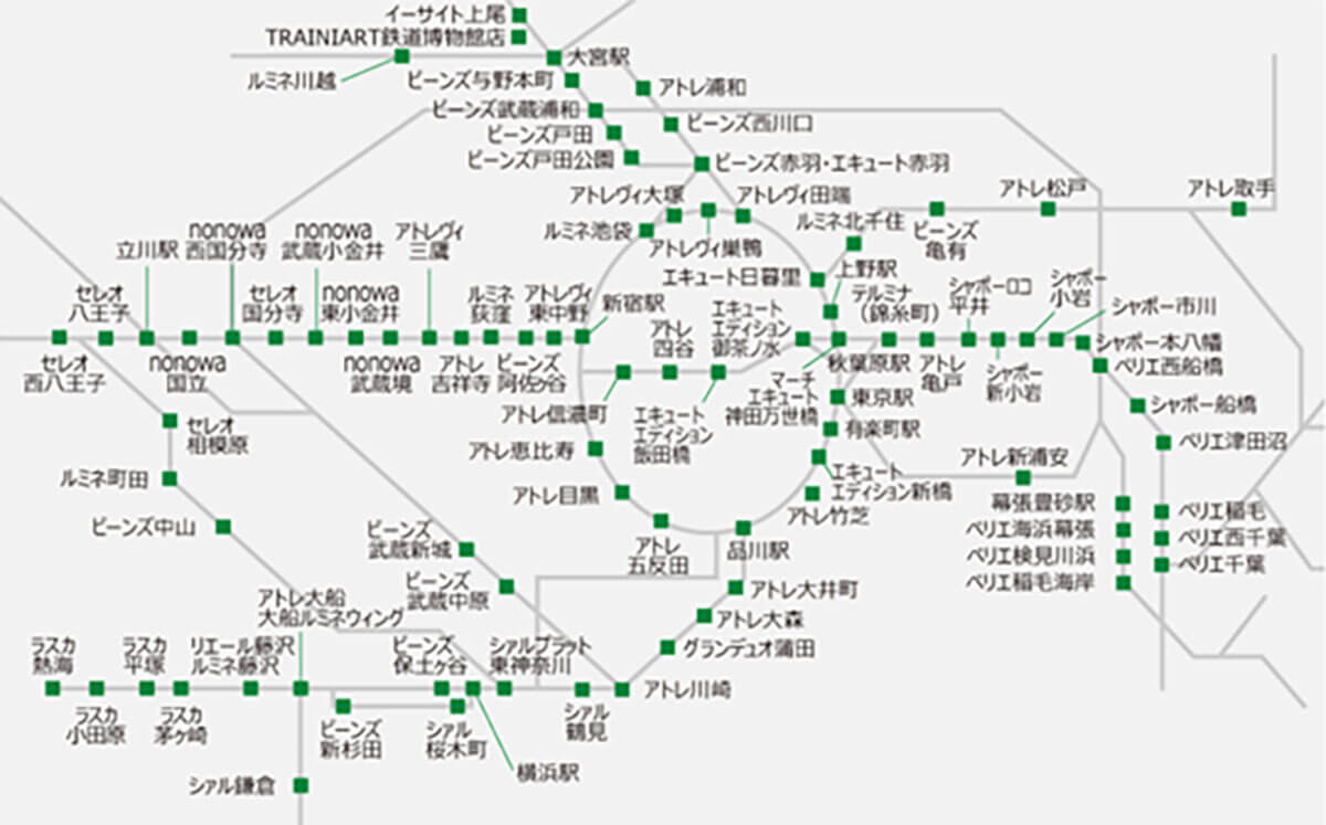 知ってた!? 駅ビルで『JRE POINTアプリ』にチェックインすれば最大100ポイント当たる！