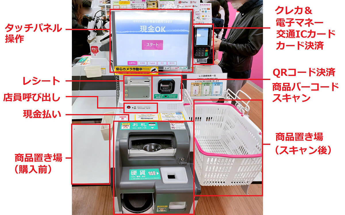 【最新】ダイソー（DAISO）のセルフレジの使い方を写真付きで解説！
