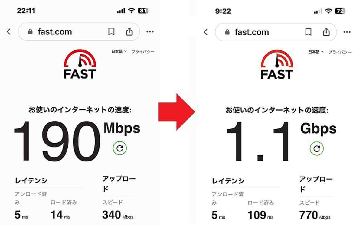 10ギガ「フレッツ 光クロス」なのになぜ遅い!?　自宅のハブとLANケーブルに落とし穴が