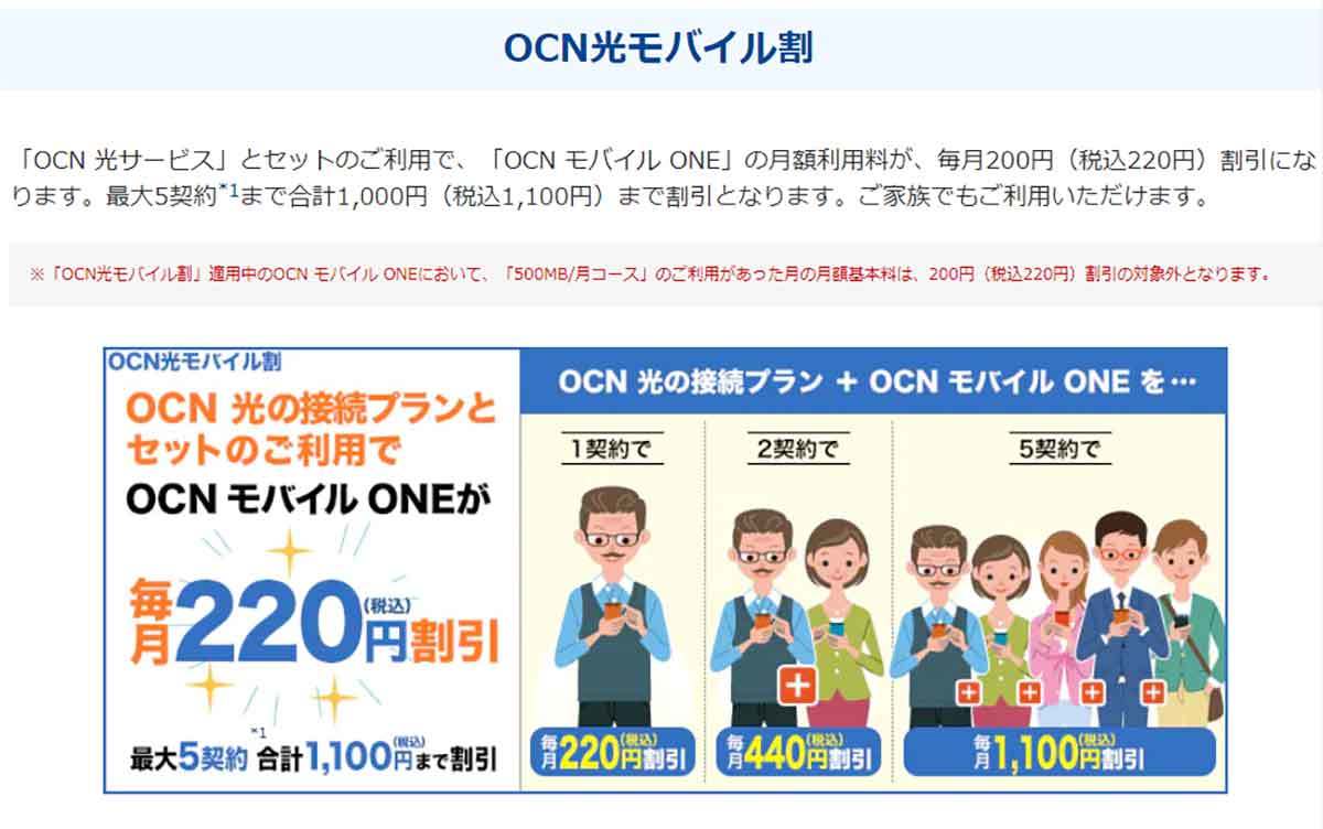 楽天モバイルからの乗り換え先で人気！「OCN モバイル ONE」のメリットとデメリット