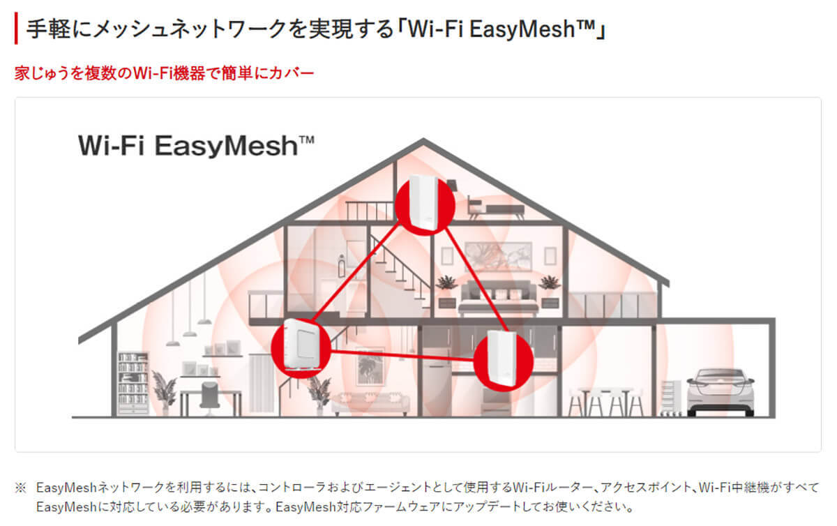 自宅のネット回線を光回線に変更しても速度が遅いのはWi-Fiルーターのせい？