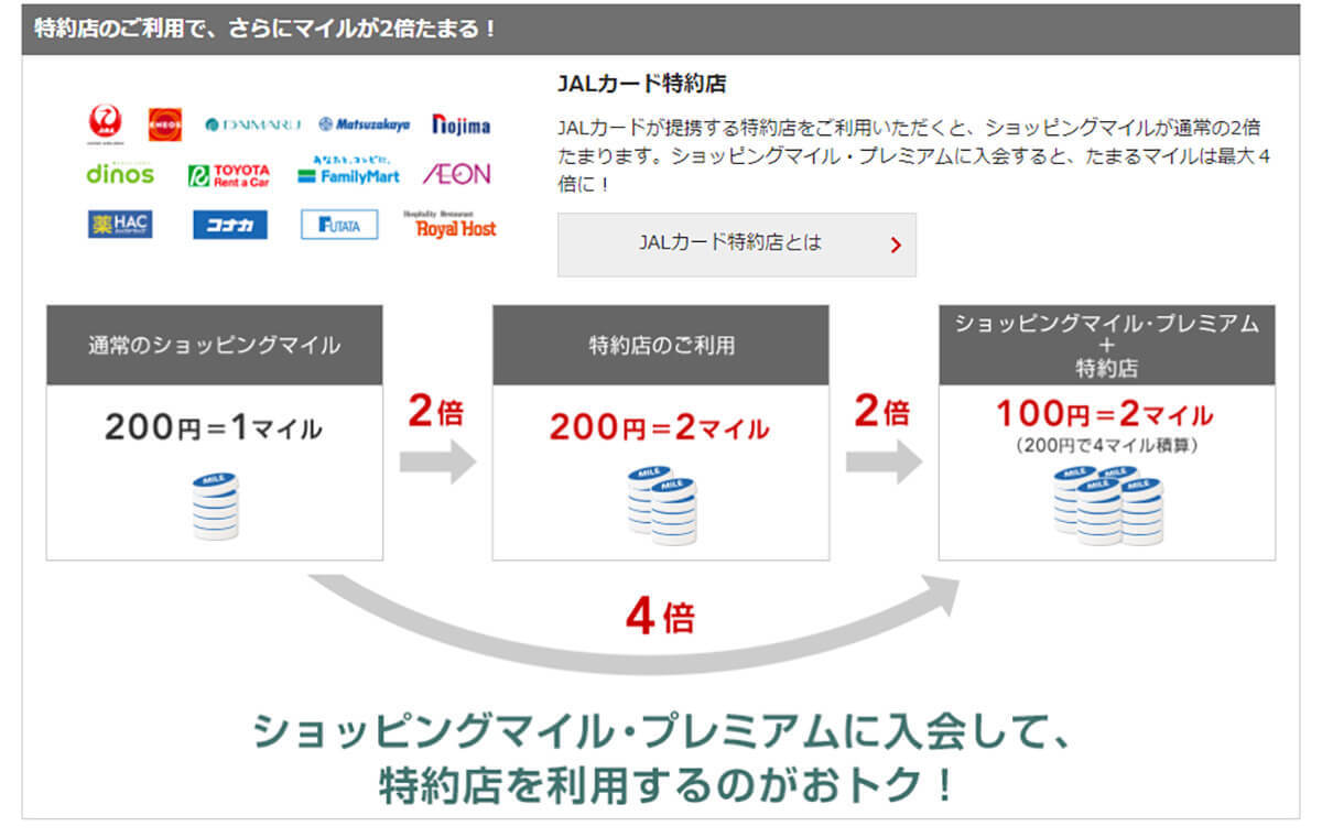 【2023年最新】JALカードの比較とおすすめの選び方：年会費無料からマイル還元率まで