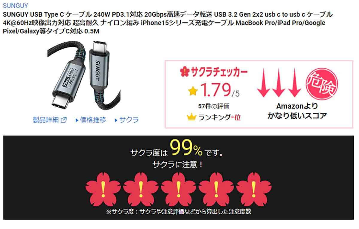 ネットショップ「悪質レビュー」見抜ける? 商品レビューは購入に影響約8割