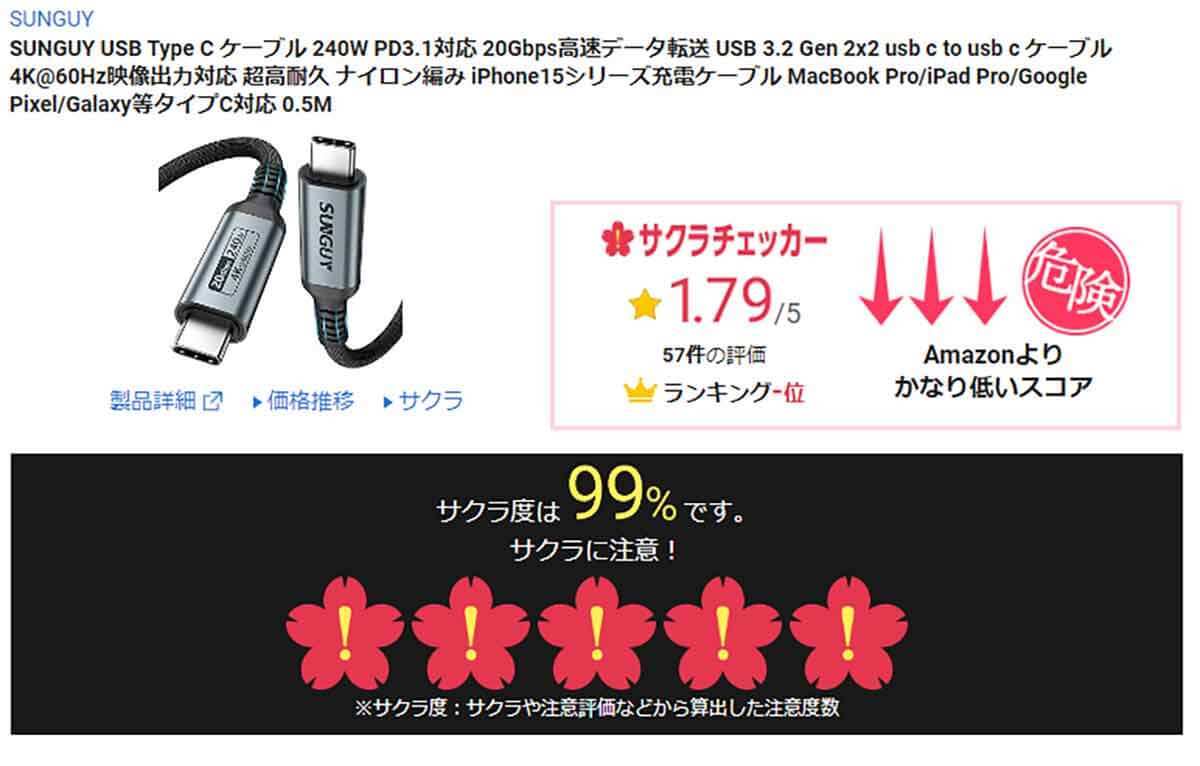 【Amazon】サクラチェッカーでサクラ度99％の「USBケーブル」を購入し検証してみた！ その結果は？