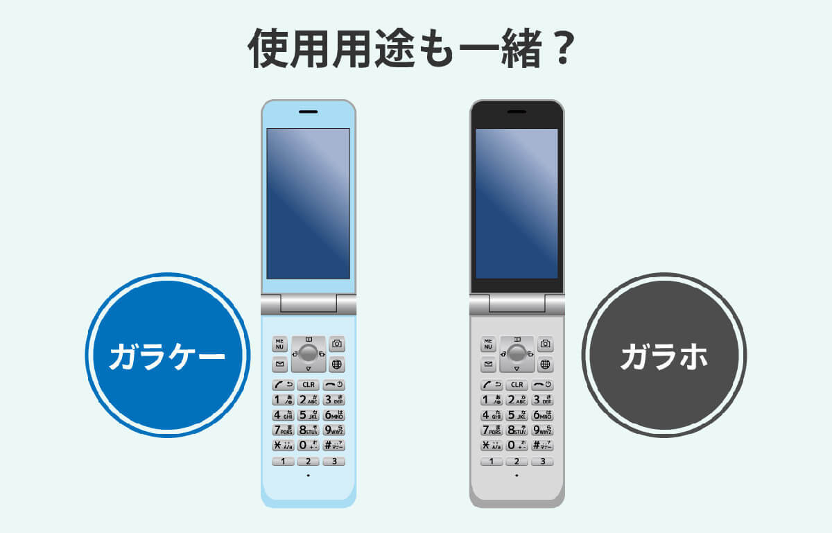 意外と知らない「ガラホ」は結局、ガラケーなのか？　スマホなのか？