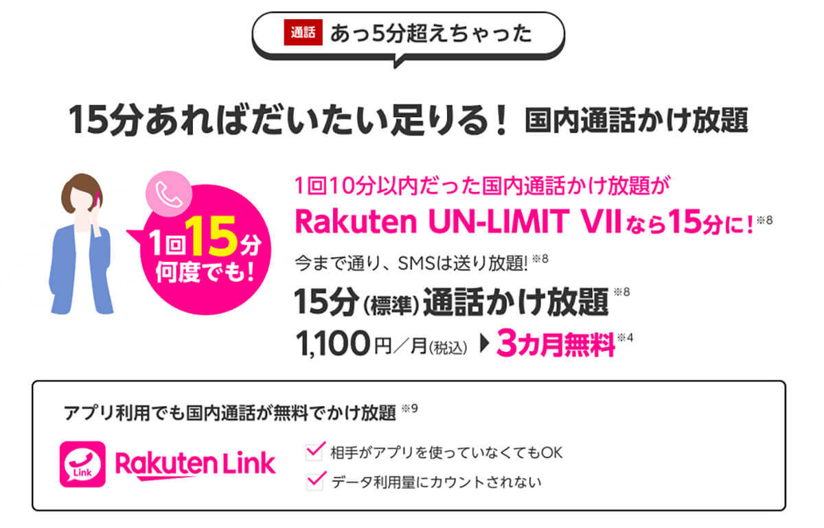 楽天モバイル1GBまで0円廃止でも、そのまま使い続けたほうがいい人の条件とは？