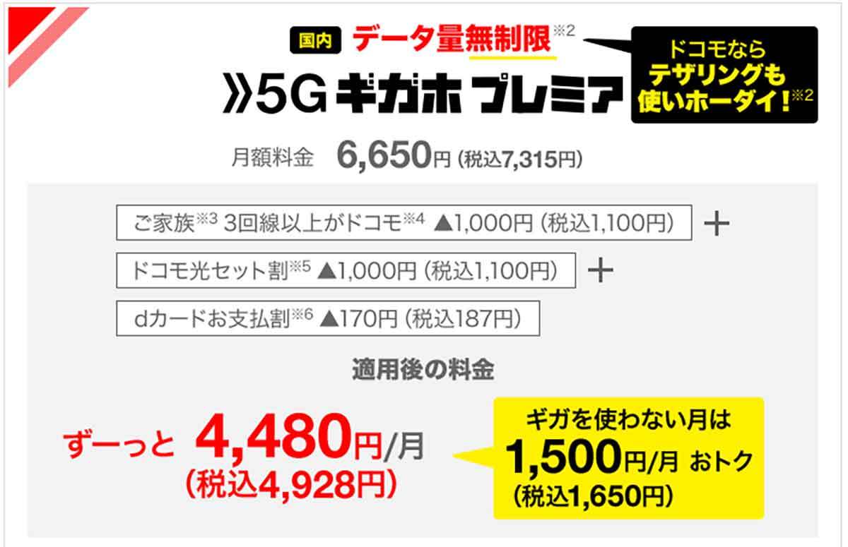 月20GB以上で選ぶ格安SIMランキング【2023年6月最新版】