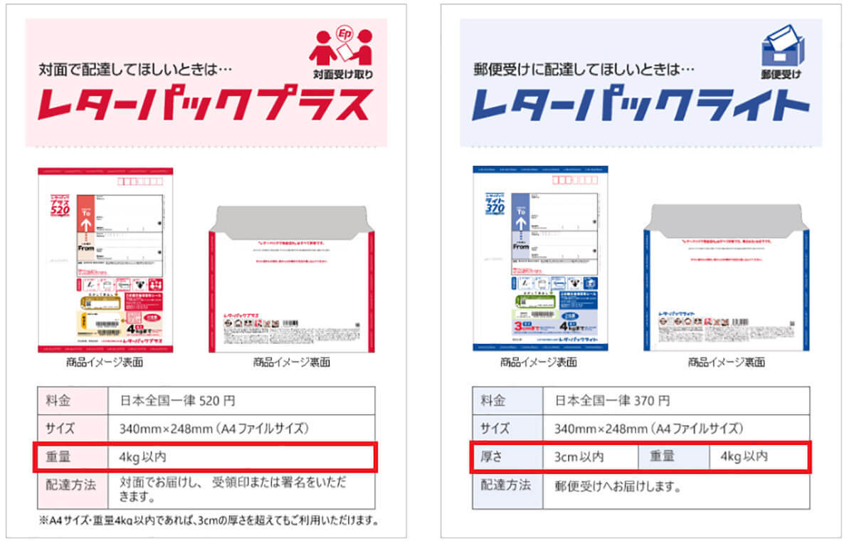 郵便料金値上げ！ 古いレターパックの料金不足分は切手を貼ればいいって知ってた？