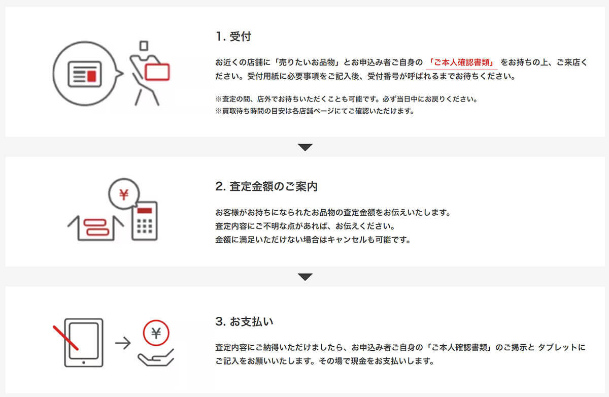 セカンドストリートの買取はひどいって本当なの？買取価格の目安や高く売るコツ解説