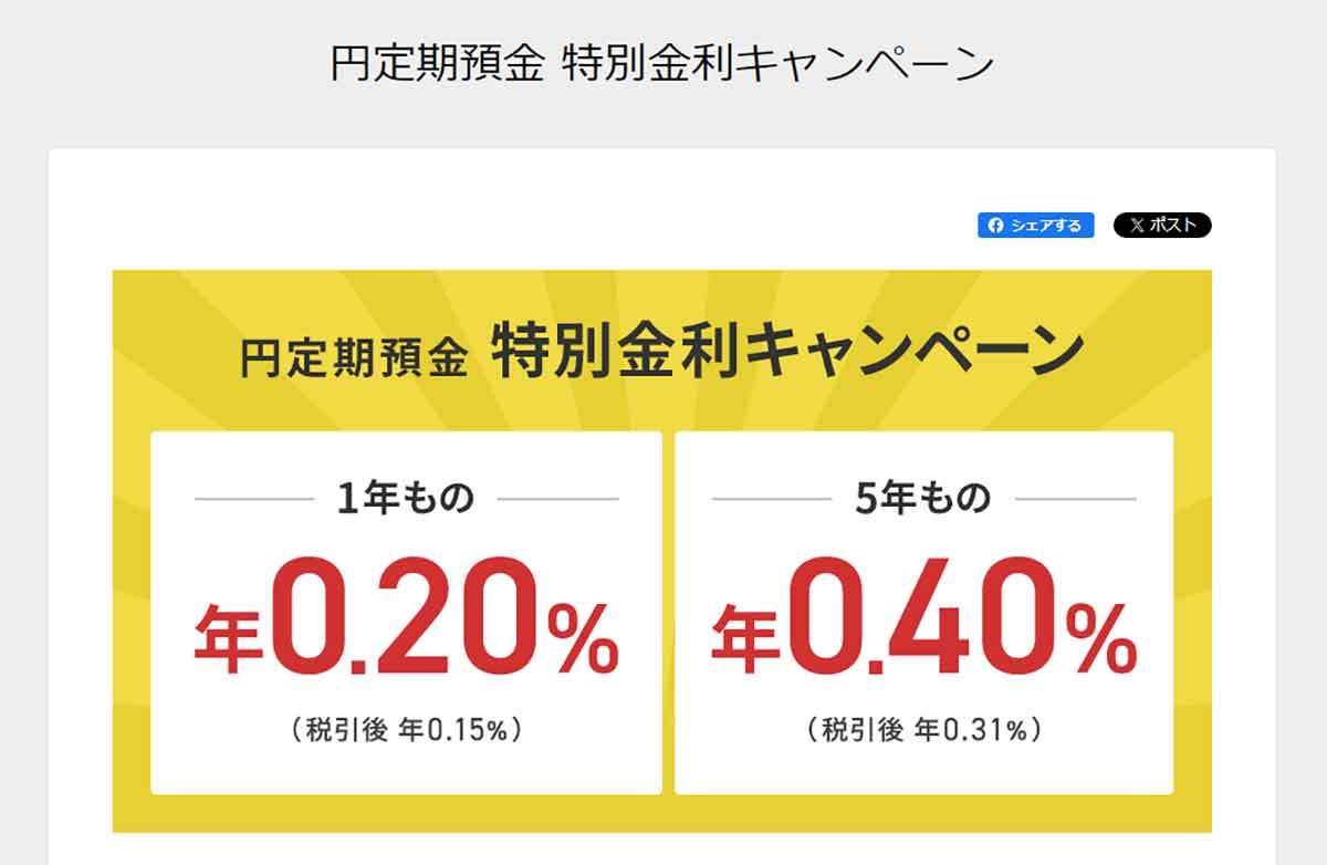 ネット銀行金利ランキング　2位東京スター銀行、1位は1年定期で0.35％も【2023年12月版】