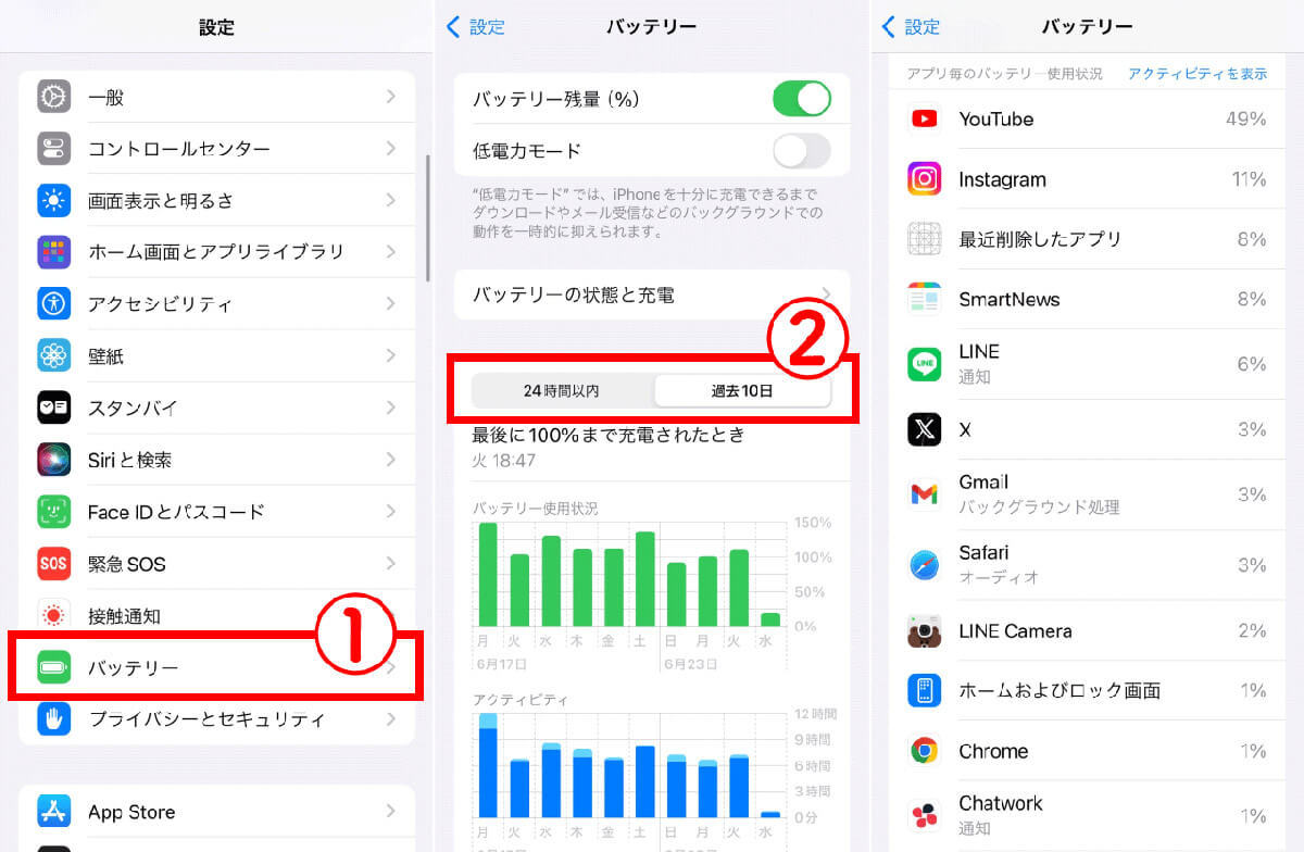 iPhoneの充電「減りが早くない？」バッテリー寿命を延ばす11のコツ！