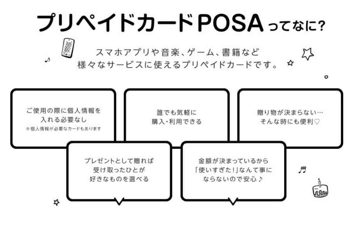 【完全ガイド】Amazonギフト券の使い方・使い道5選！貰ったらどうすればいいの？